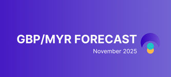 Pound to Malaysian Ringgit Forecast GBP-MYR