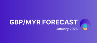 Pound to Malaysian Ringgit Forecast GBP-MYR