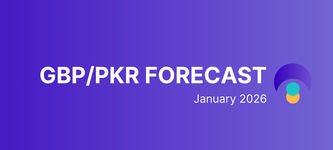 Pound to Pakistani Rupee Forecast GBP-PKR