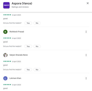 A snapshot of recent reviews of Aspora